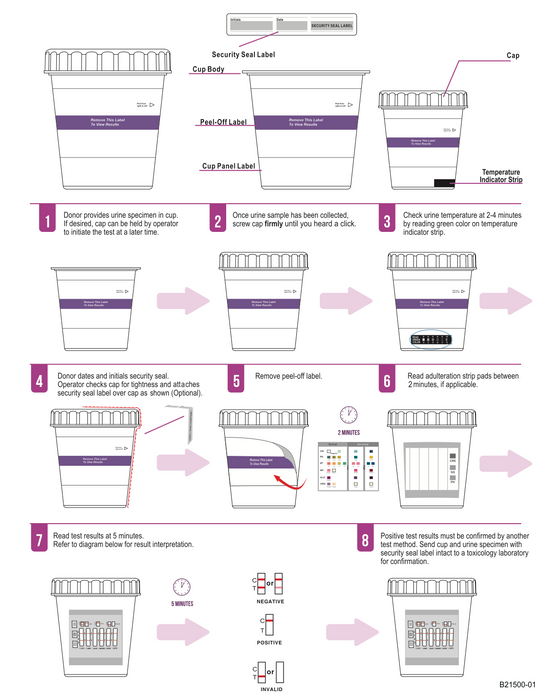 DrugSURE CLIA Waived 10 Panel Test Cup (B1001M) - (Box of 25) - Teststock.co