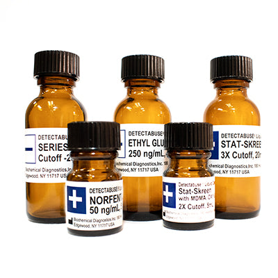 DETECTABUSE Fentanyl (NORFENTANYL 50ng/ml) Positive & Negative Liquid Urine Controls - 3 Boxes of 2X5ml Vials - Teststock.co